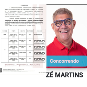 Leia mais sobre o artigo URGENTE: Todos os partidos da coligação do grupo Martins foram impugnados.