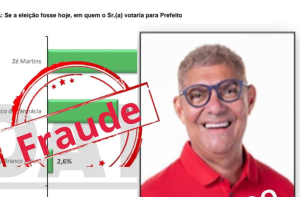 Leia mais sobre o artigo BOMBA: Juíza Eleitoral Suspende Pesquisa Fraudulenta e Aplica Multa de R$ 50 Mil em Zé Martins, Candidato Inelegível em Bequimão
